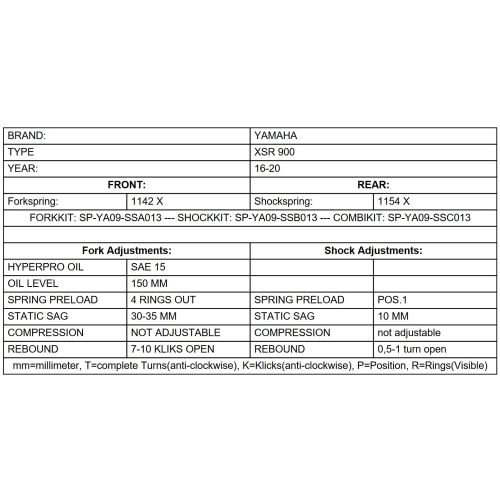 01-058-2648-0 BLACK-T Austauschfedern fuer Yamaha XSR 900 2016 - 2020