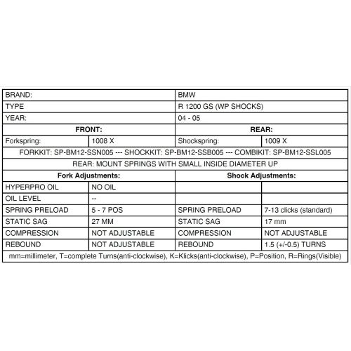 01-040-7439-0 Austauschfedern progressiv  vorn und hinten fuer BMW R1200GS 2004-2005 „BMW Originalfederbeine WP“