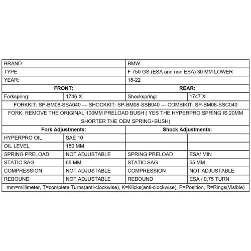01-082-5883-0 Tieferlegung um 30mm für BMW F750GS (2018-2023), BMW F800GS (2024-) Austauschfedern
