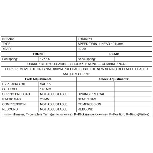 01-423-5868-0 BLACK-T Gabelfedern Stage1 linear fuer Triumph Speed Twin ab 2019