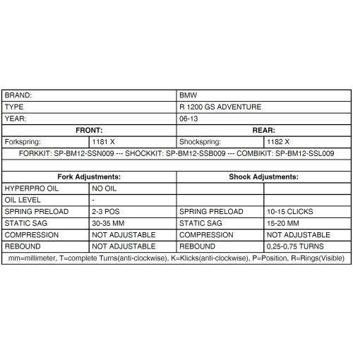 01-040-7443-0 Austauschfedern progressiv vorn und hinten fuer BMW R1200GS Adventure 2006-2013 „BMW Originalfederbeine Showa“