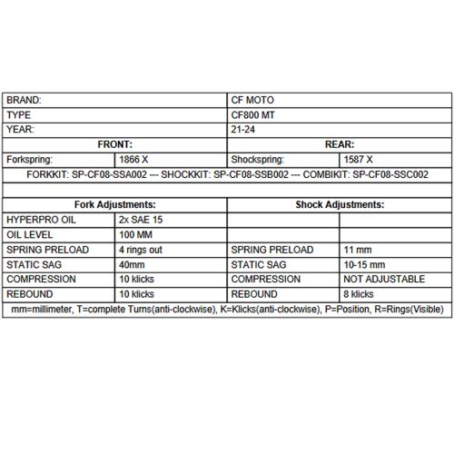 01-372-5900-0 Austauschfedern progressiv für Gabel und Federbein für CFMOTO 800MT (2021-)