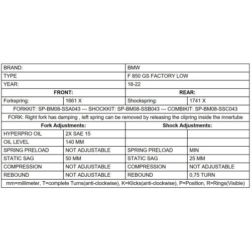 01-082-8001-0 Touratech Suspension Austauschfedern fuer BMW F 850 GS (nur mit Original Werkstieferlegung) 2018 - 2020