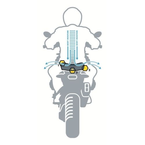 01-044-5904-0 Komfortsitzbank Fahrer DriRide, fuer BMW R1200GS bis 2012/R1200GS Adventure bis 2013, atmungsaktiv, verstellbar, standard