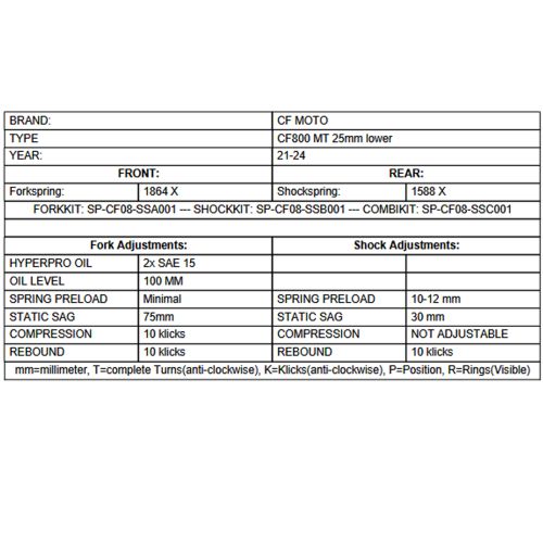 01-372-5901-0 Tieferlegung SET um -25mm für CFMOTO 800MT (2021-), Austauschfedern