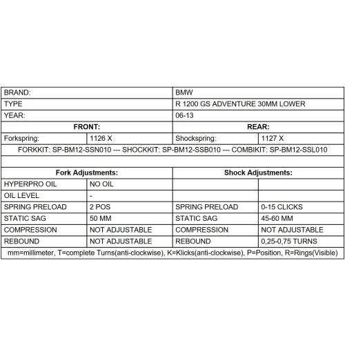 01-044-8005-0 Tieferlegung Austauschfedern um -30mm fuer BMW R1200GS Adventure 2006 - 2013
