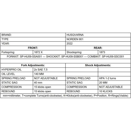 01-414-5868-0 Progressive Gabelfedern fuer Husqvarna Norden 901 ab 2022